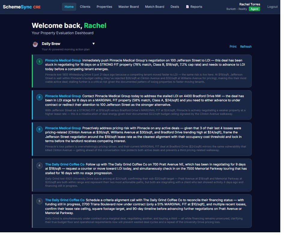 Daily Brew panel in SchemeSync CRE listing numbered AI-generated action items for the day, each naming a specific client and deal with recommended next steps and supporting figures.