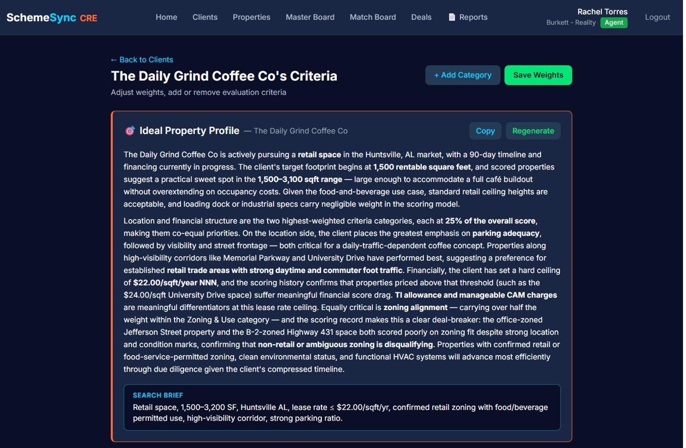 Ideal Property Profile in SchemeSync CRE showing an AI-written narrative describing a client&rsquo;s requirement in prose, with a highlighted search brief summarising target size, lease rate and zoning at the foot of the panel.